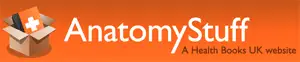 Dear Inventory Xero Integration